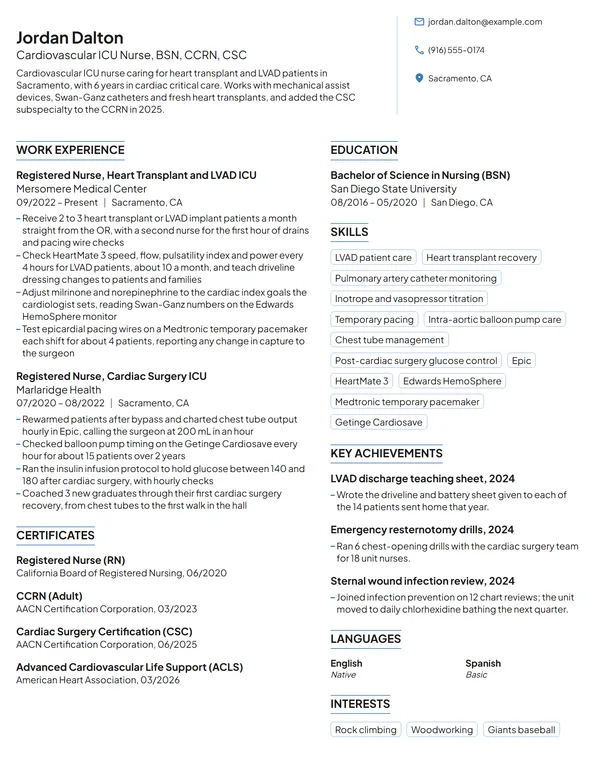 Cardiovascular ICU Nurse resume example