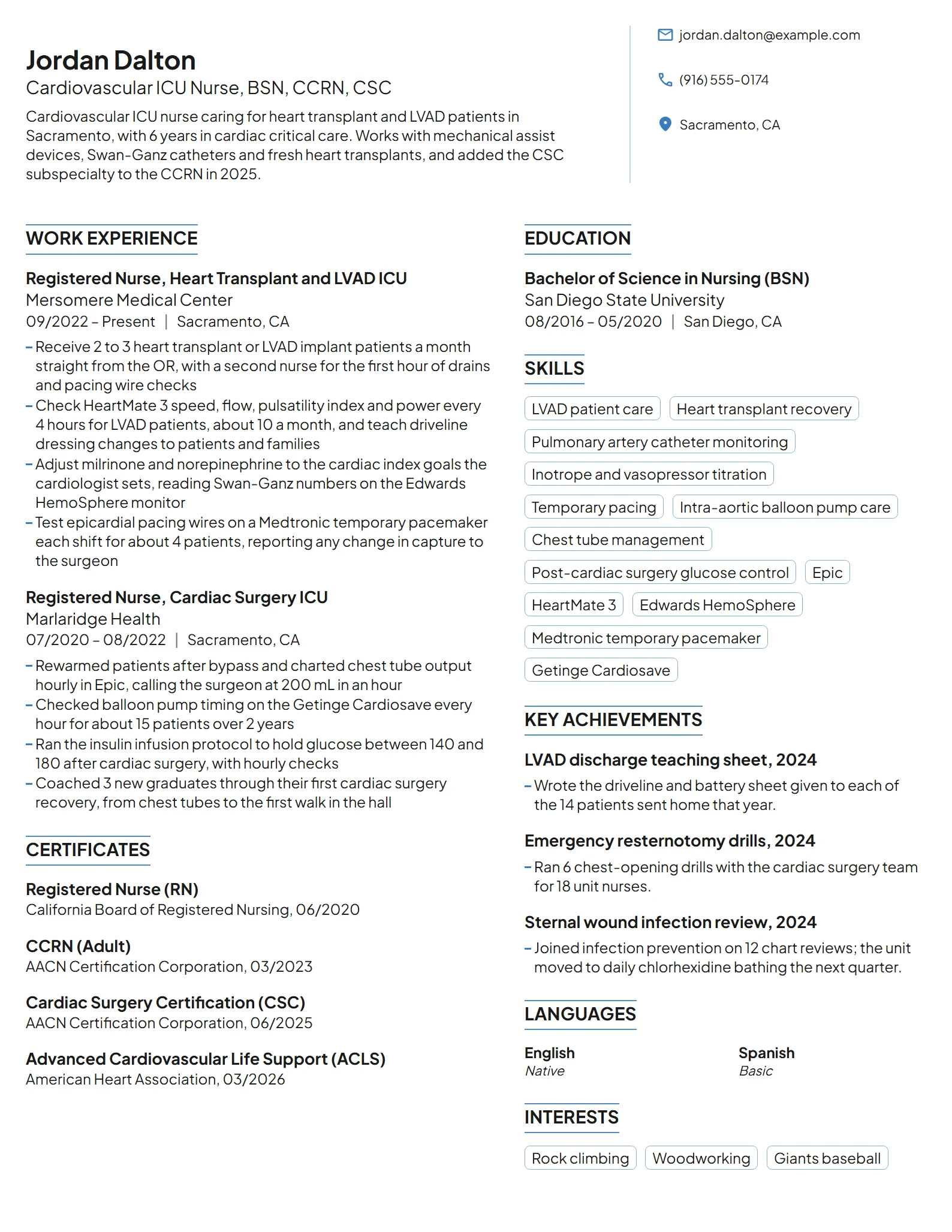 Cardiovascular ICU Nurse resume example