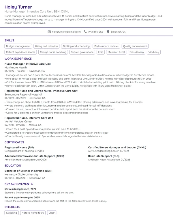 ICU Nurse Manager resume example