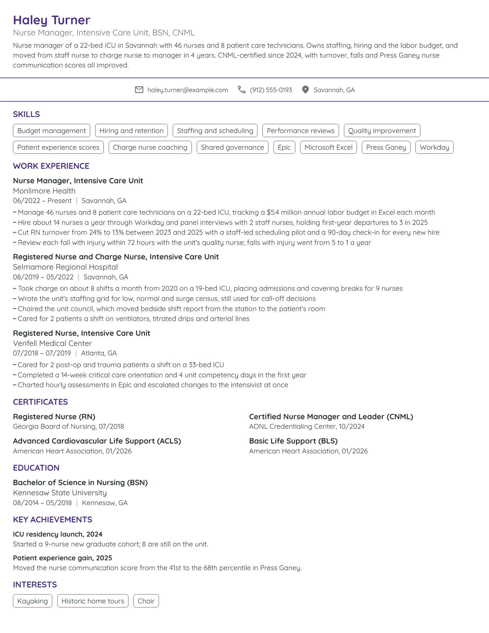 ICU Nurse Manager resume example