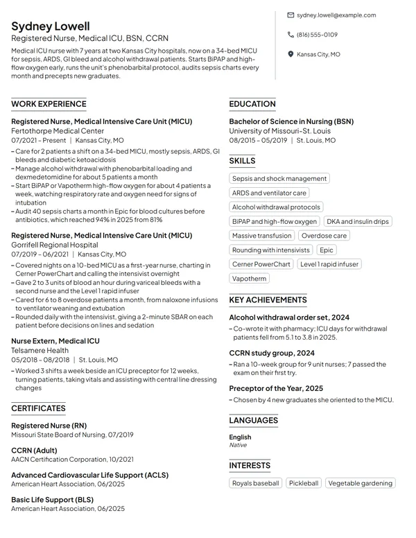 Medical ICU Nurse resume example