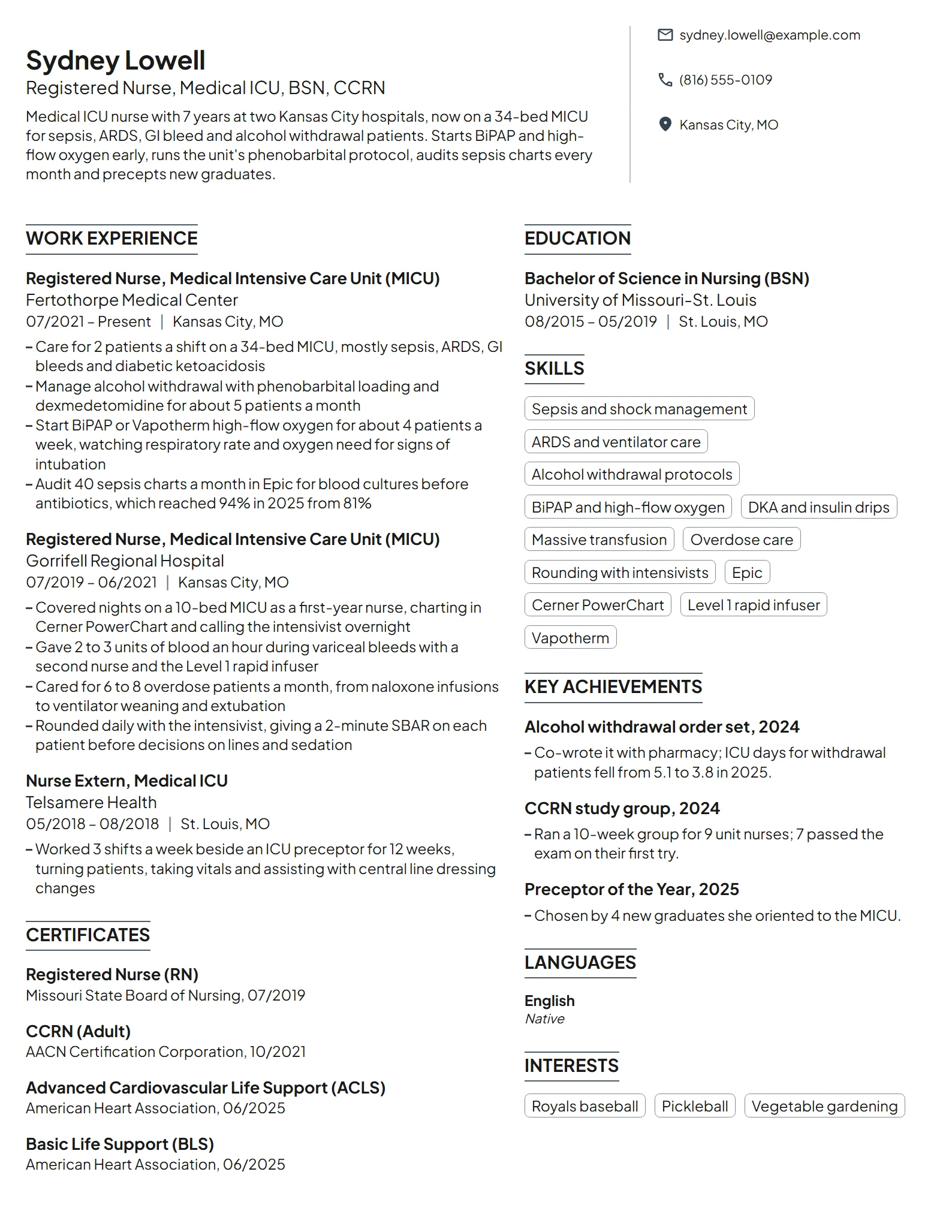 Medical ICU Nurse resume example