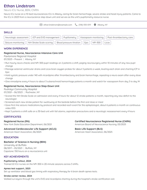 Neuro ICU Nurse resume example