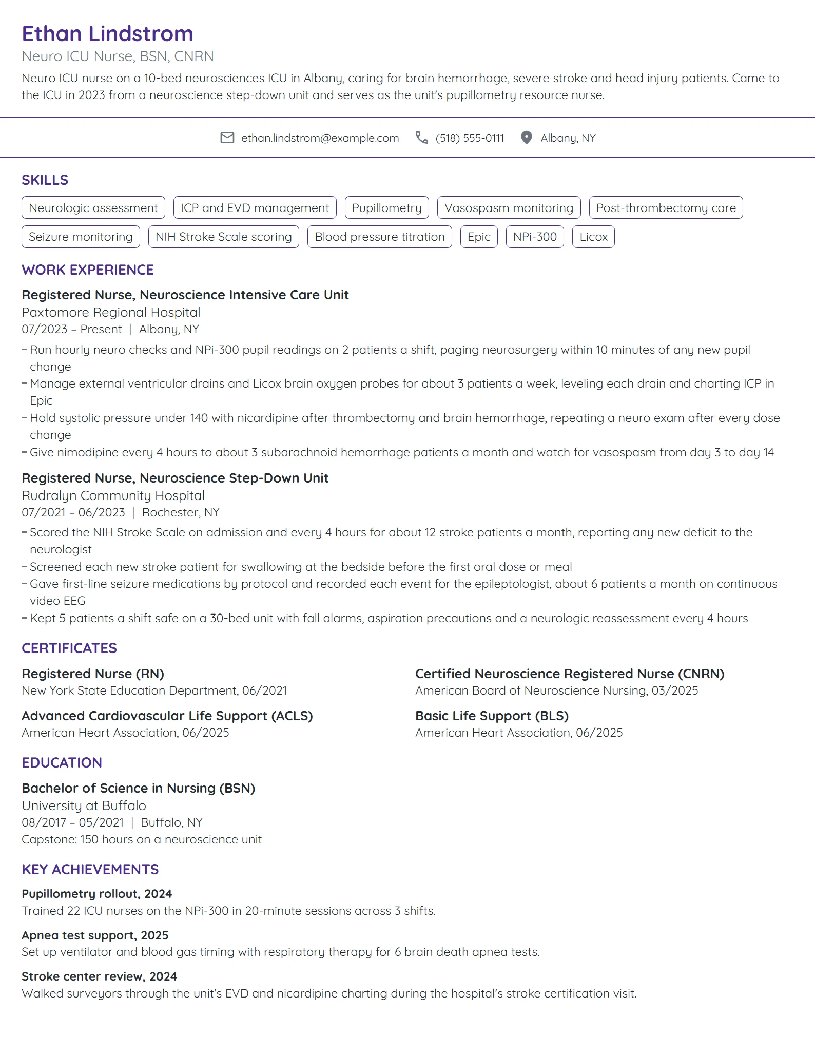 Neuro ICU Nurse resume example