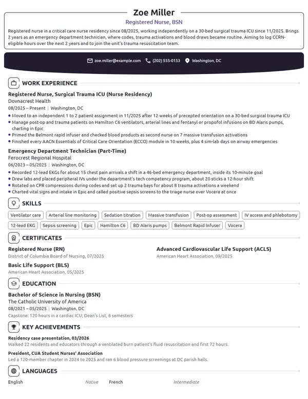 New Grad ICU Nurse resume example