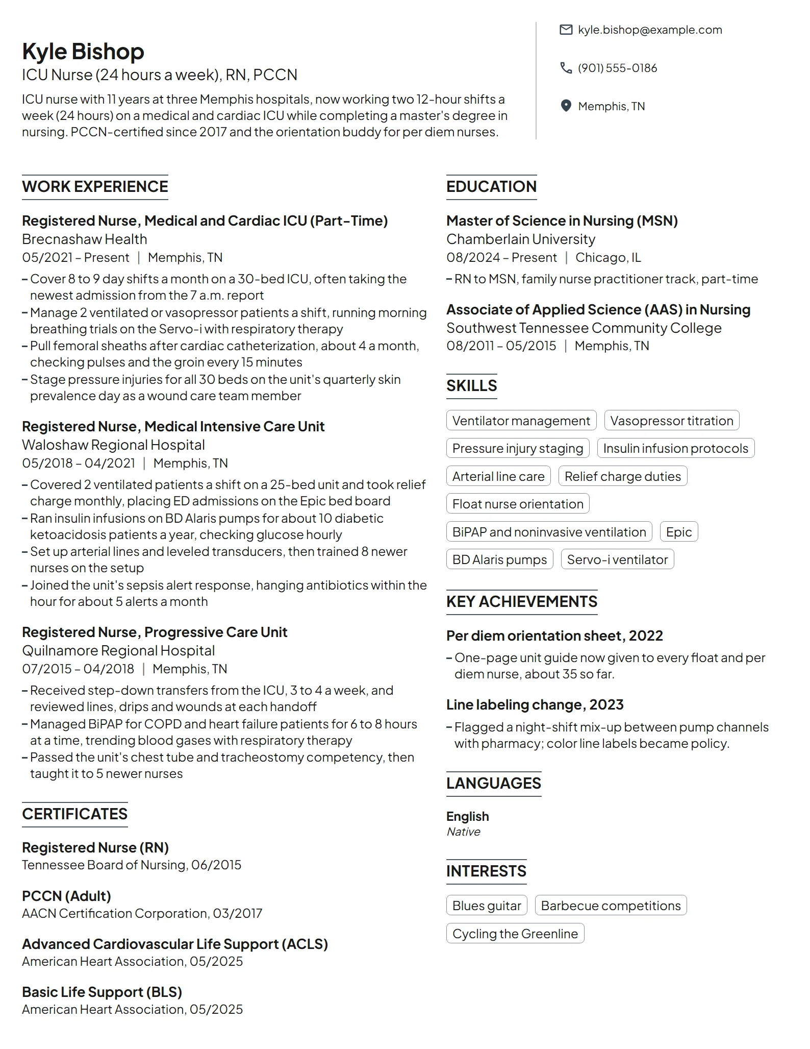 Part-Time ICU Nurse resume example