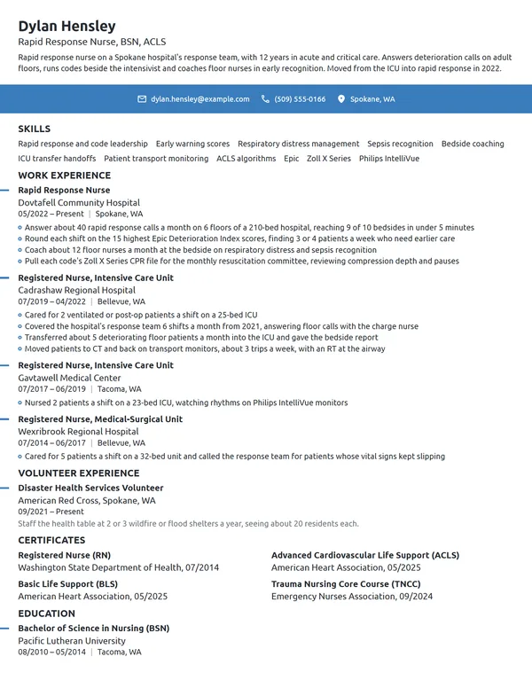 Rapid Response Nurse resume example