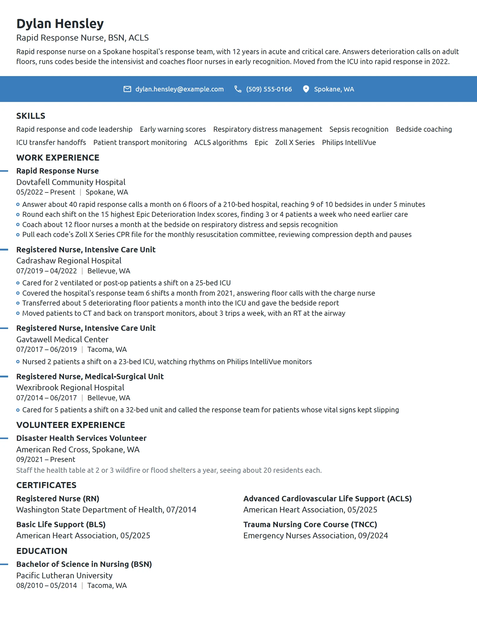 Rapid Response Nurse resume example
