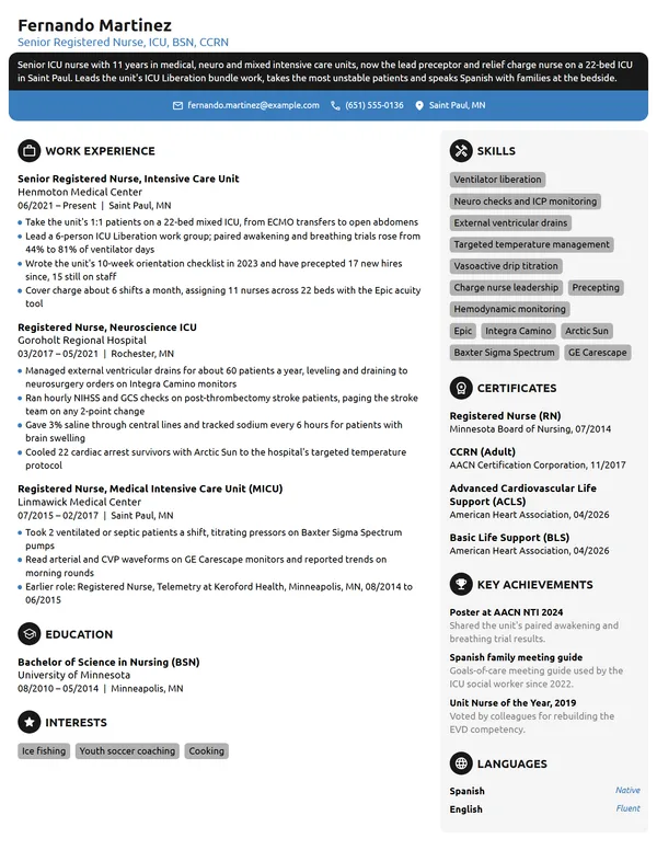 Senior ICU Nurse resume example