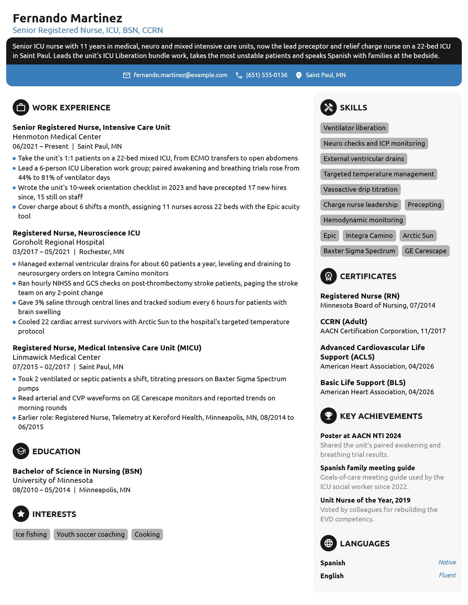 Senior ICU Nurse resume example