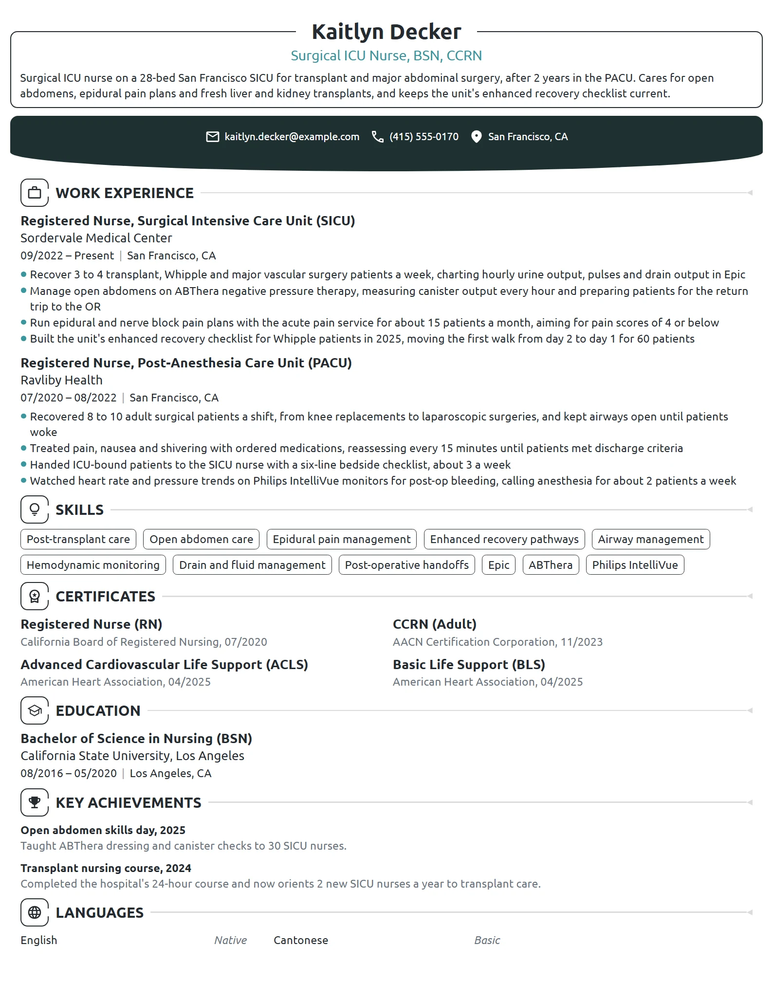 Surgical ICU Nurse resume example