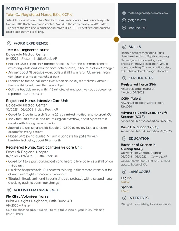 Tele-ICU Nurse resume example