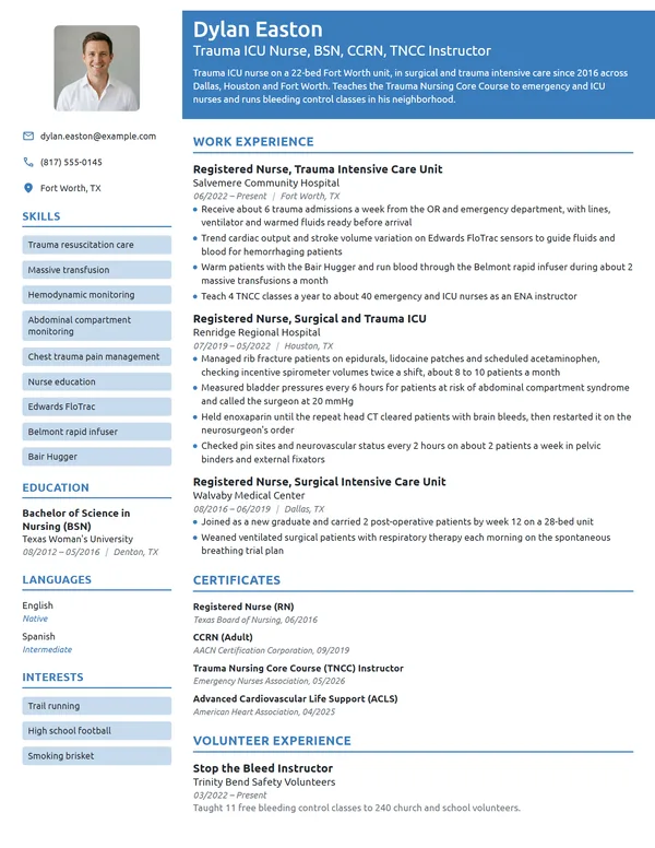 Trauma ICU Nurse resume example
