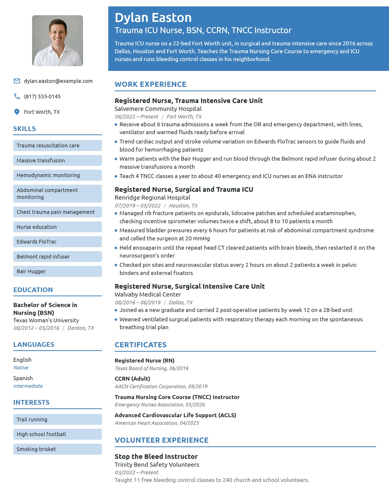 Trauma ICU Nurse resume example