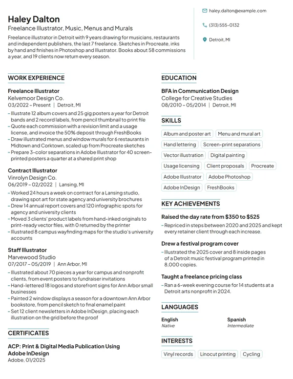 Freelance Illustrator resume example