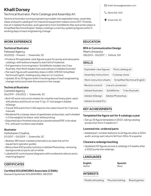 Technical Illustrator resume example
