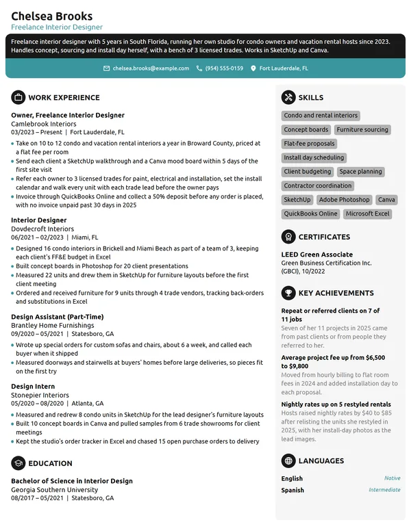 Freelance Interior Designer resume example