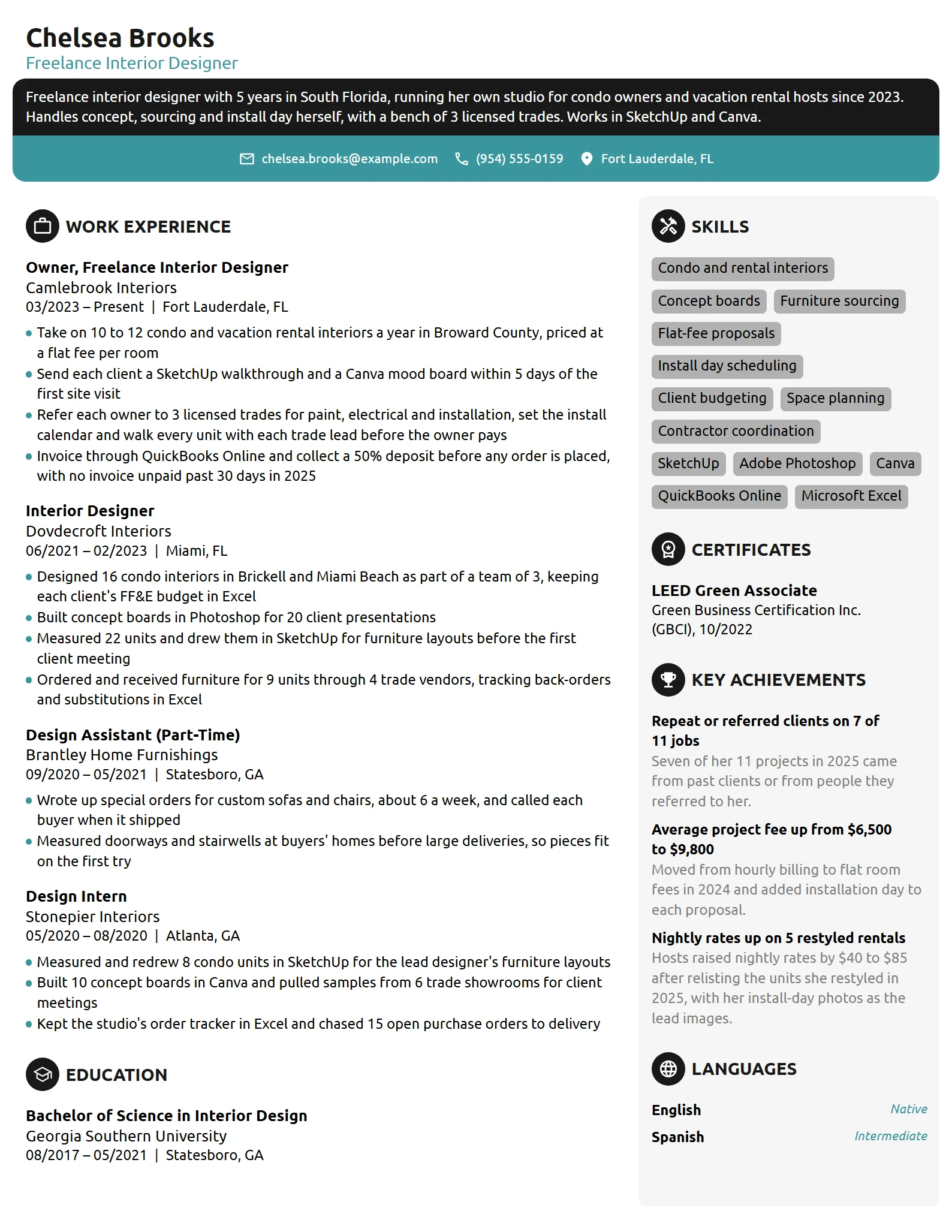 Freelance Interior Designer resume example