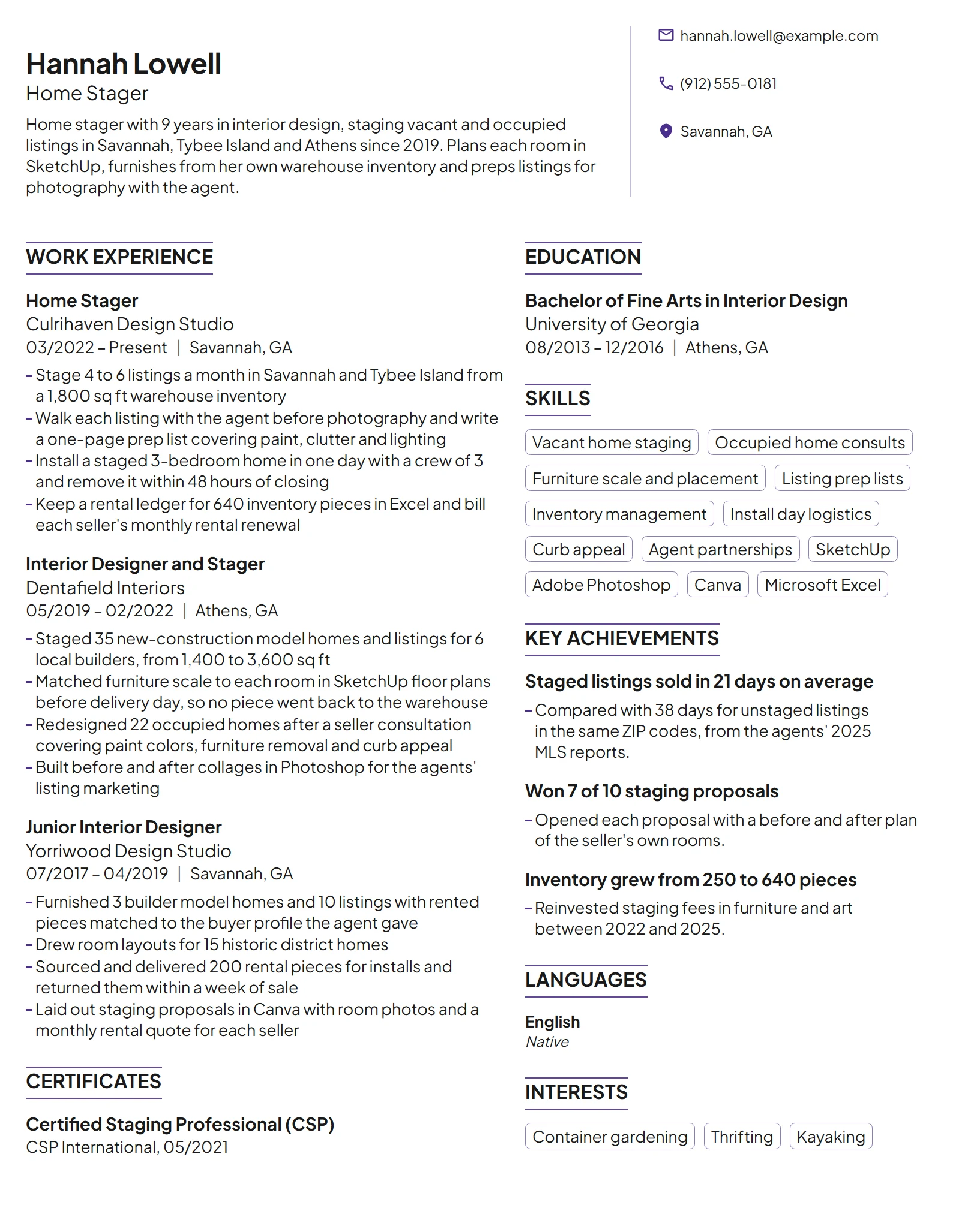 Home Stager resume example