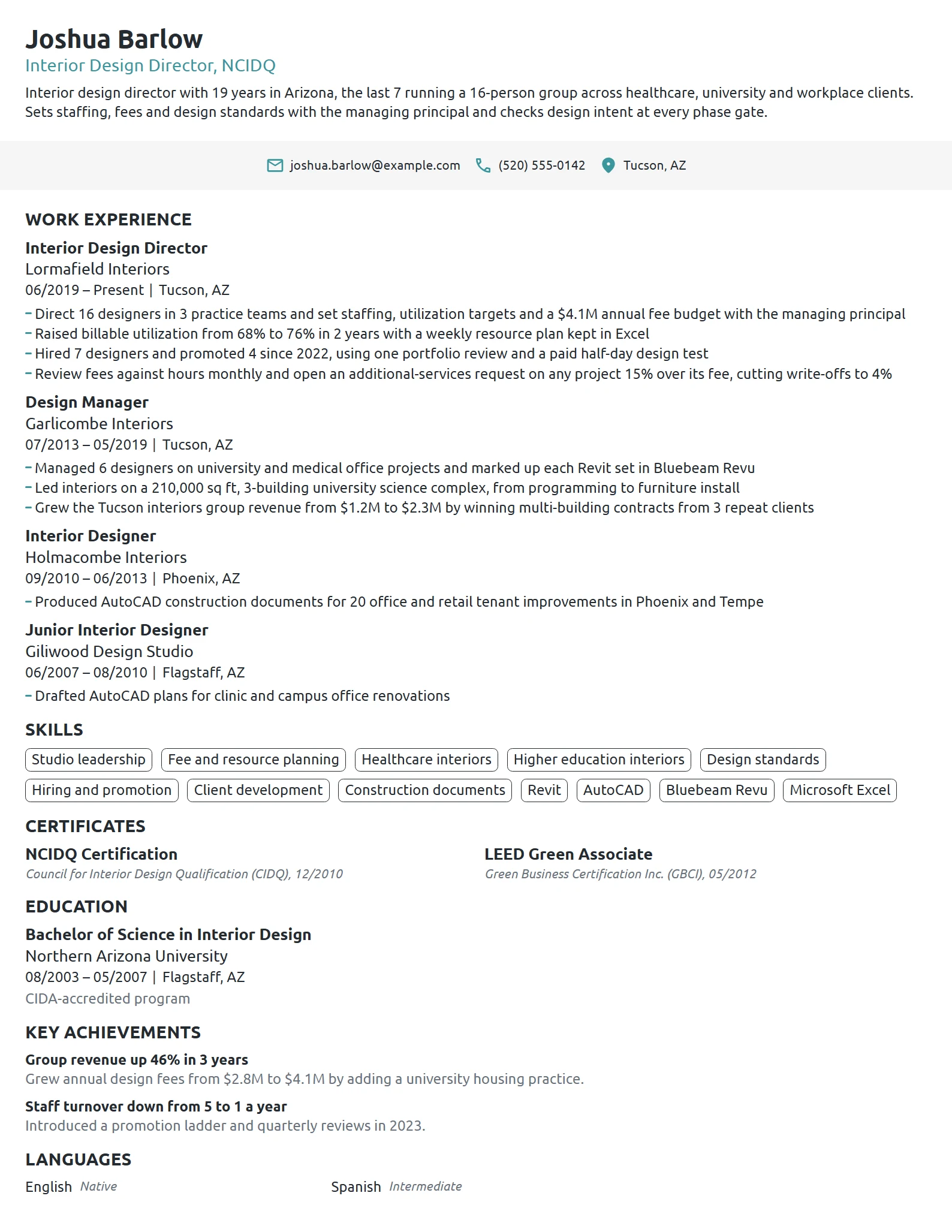 Interior Design Director resume example