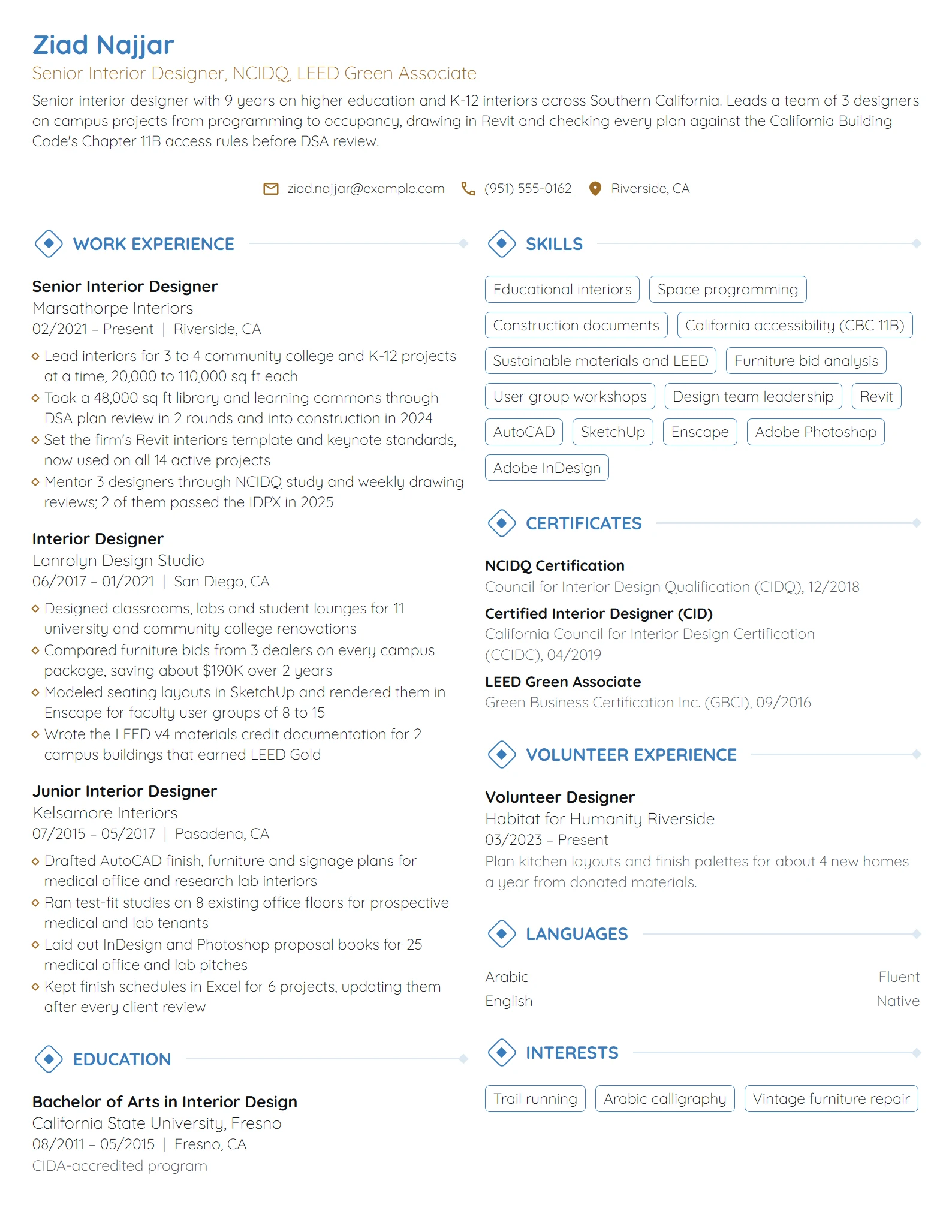 Senior Interior Designer resume example