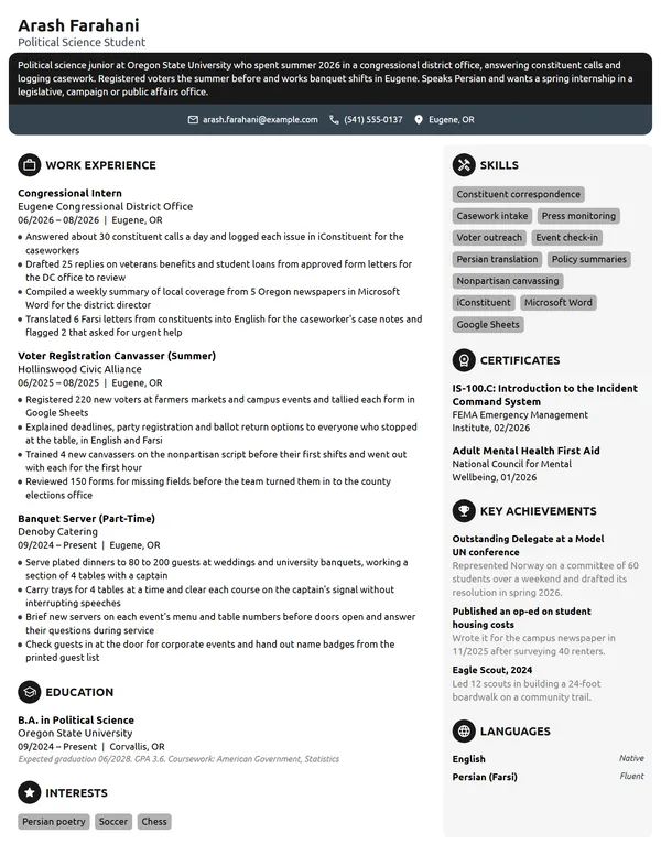 Congressional Intern resume example