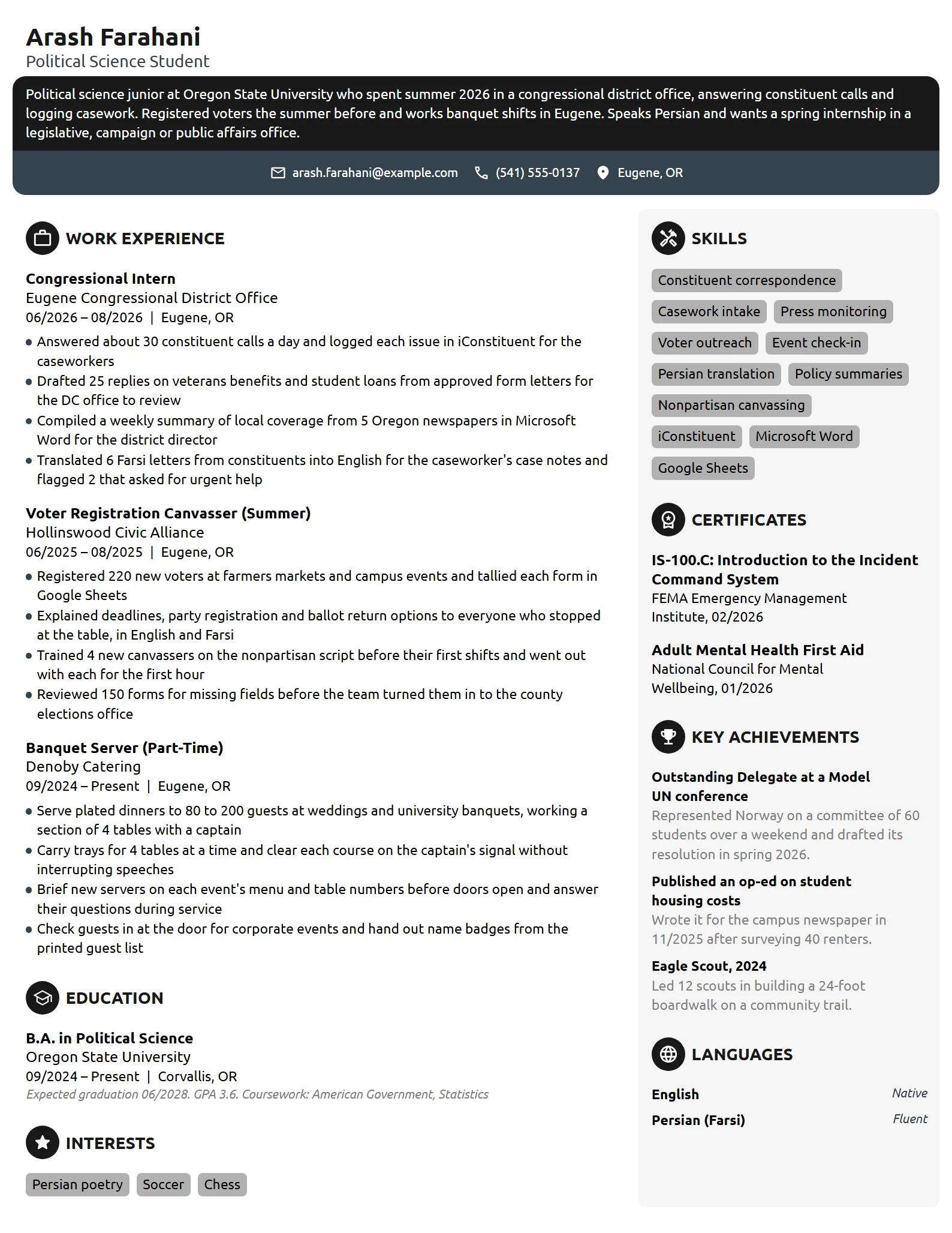 Congressional Intern resume example