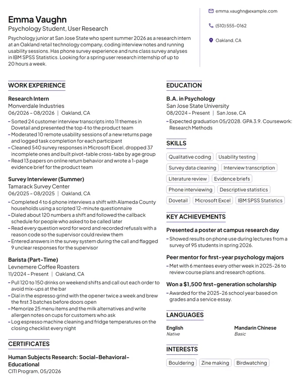 Research Intern resume example