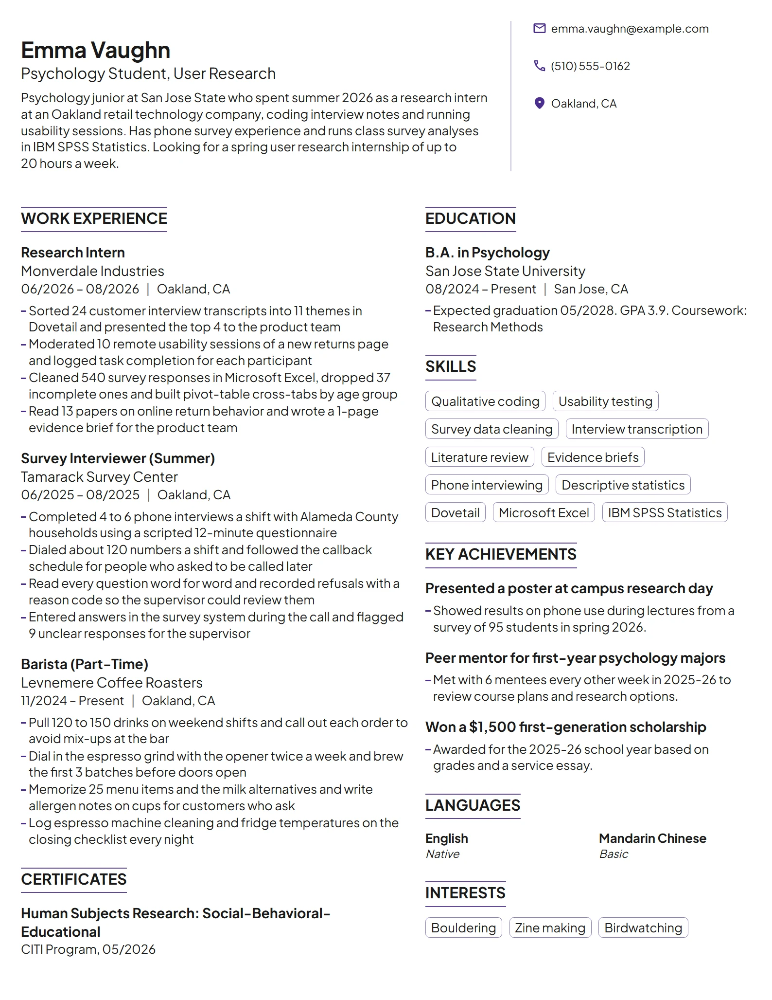 Research Intern resume example