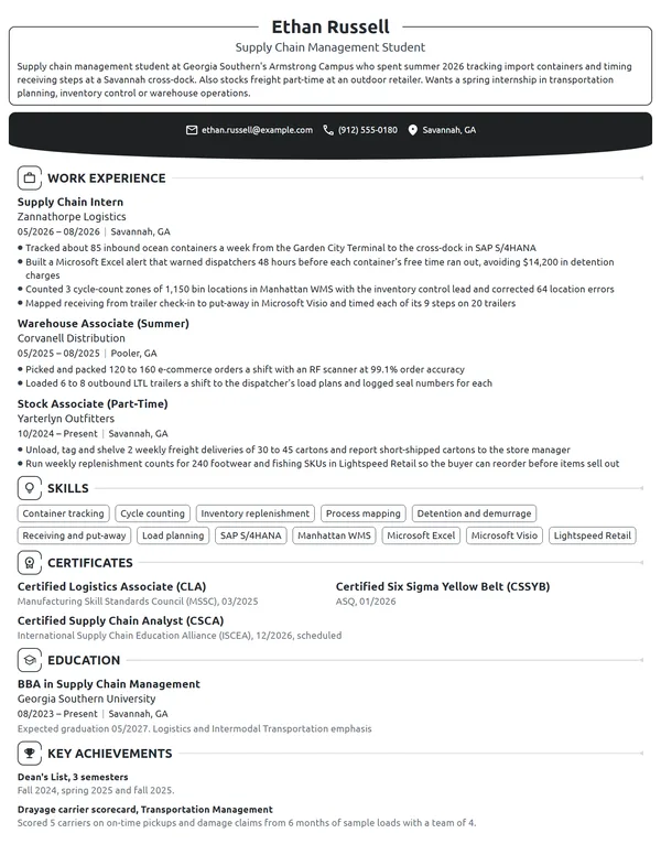 Supply Chain Intern resume example