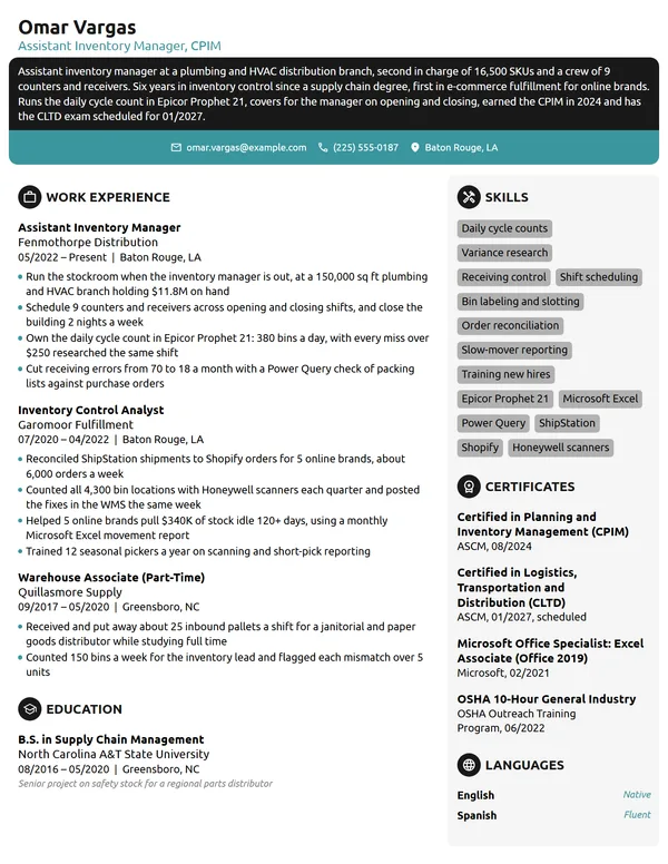 Assistant Inventory Manager resume example