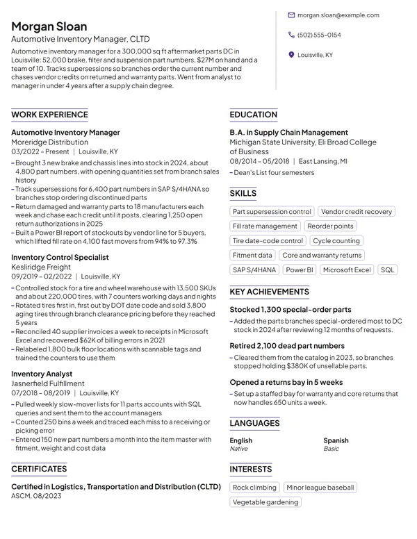 Automotive Inventory Manager resume example