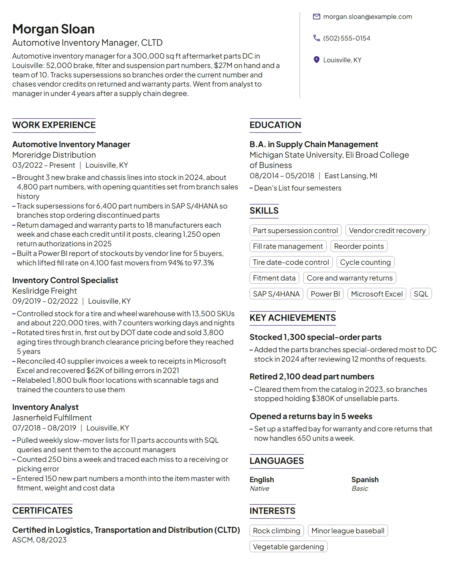 Automotive Inventory Manager resume example