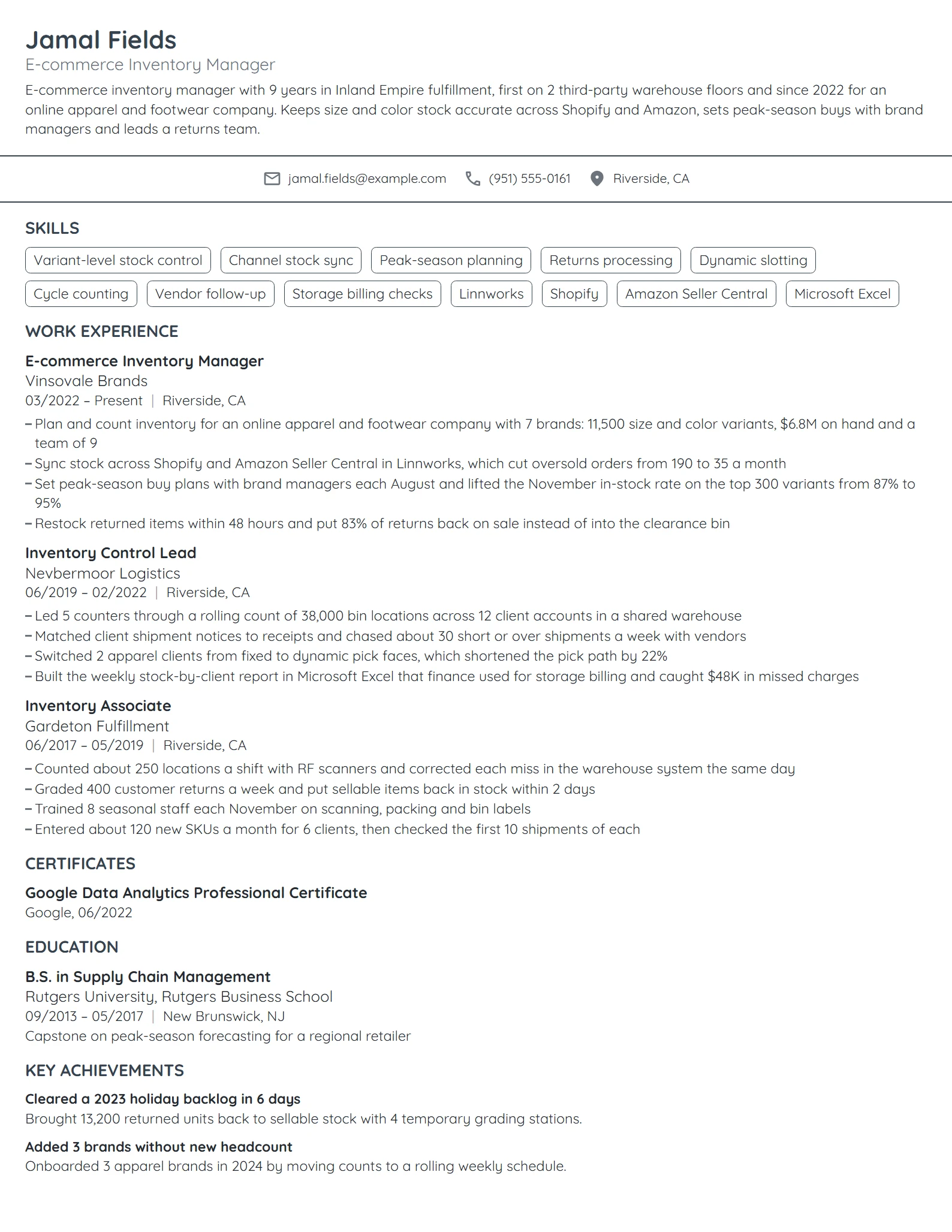 E-commerce Inventory Manager resume example