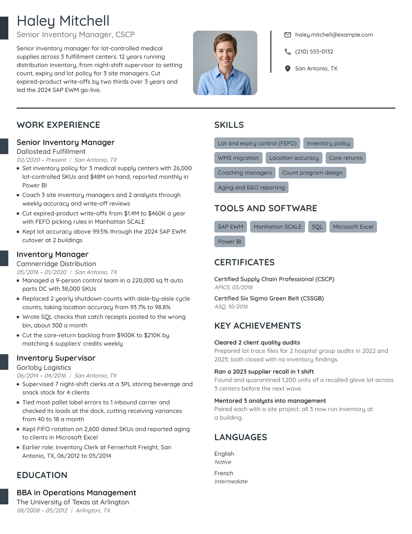 Senior Inventory Manager resume example