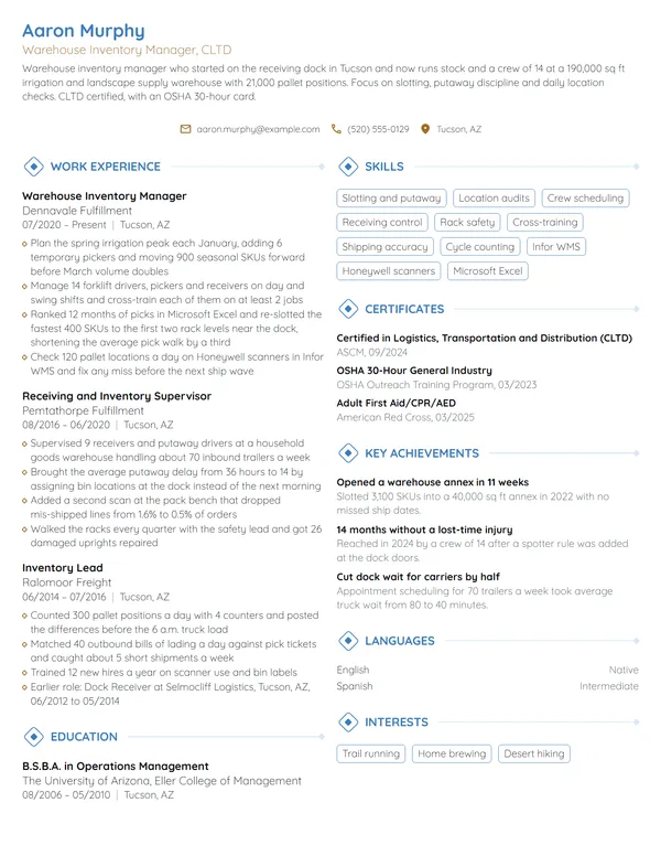 Warehouse Inventory Manager resume example