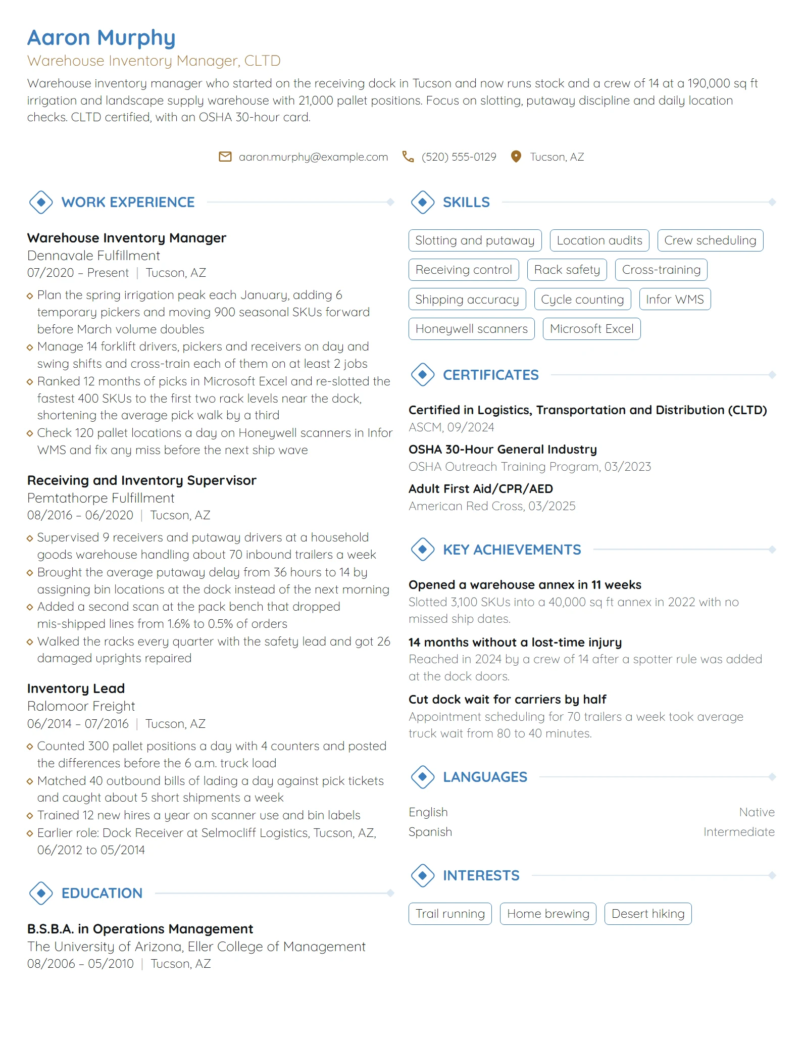Warehouse Inventory Manager resume example