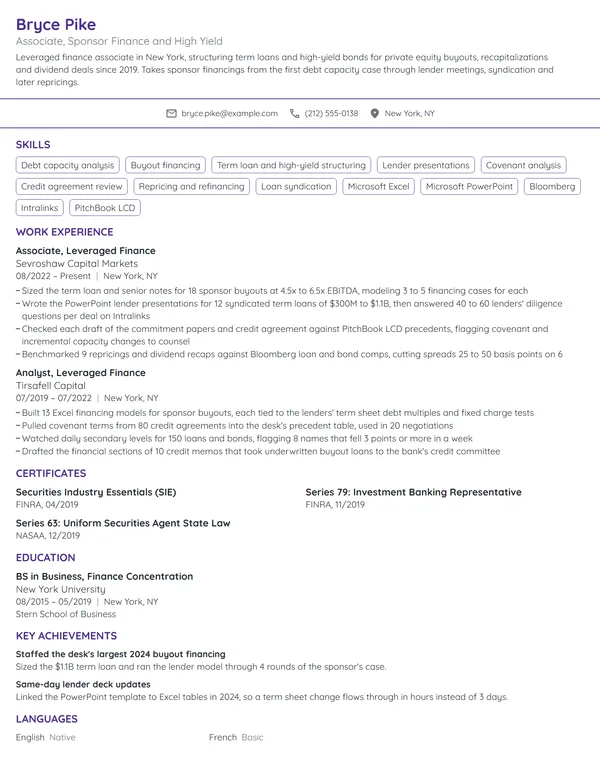 Leveraged Finance Associate resume example