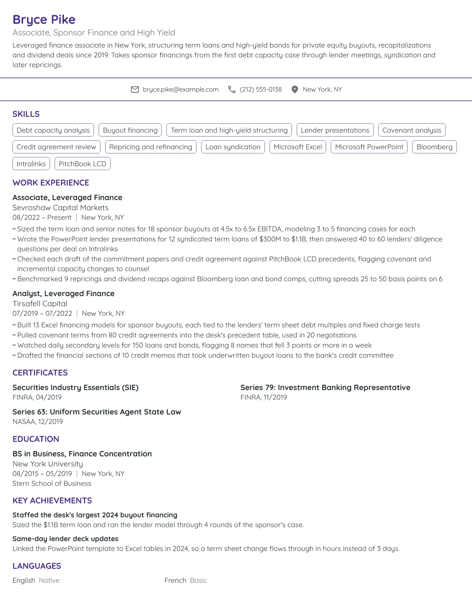 Leveraged Finance Associate resume example