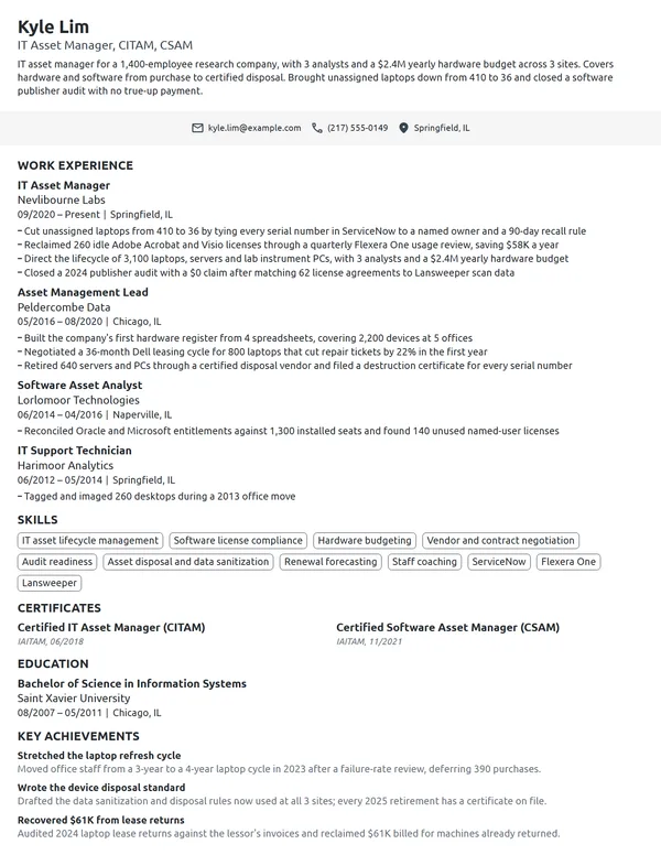 IT Asset Manager resume example