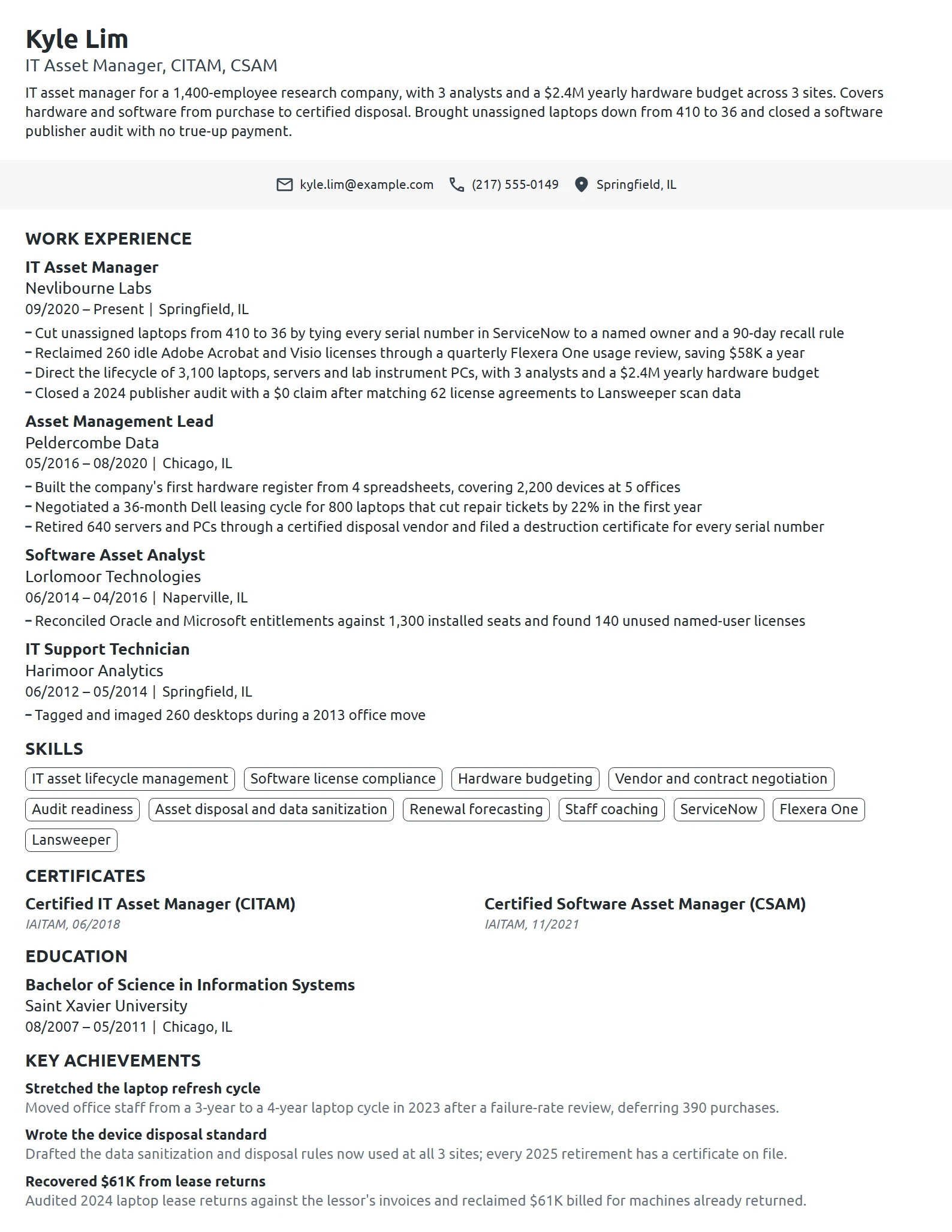 IT Asset Manager resume example