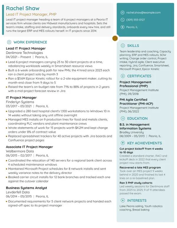 Lead IT Project Manager resume example