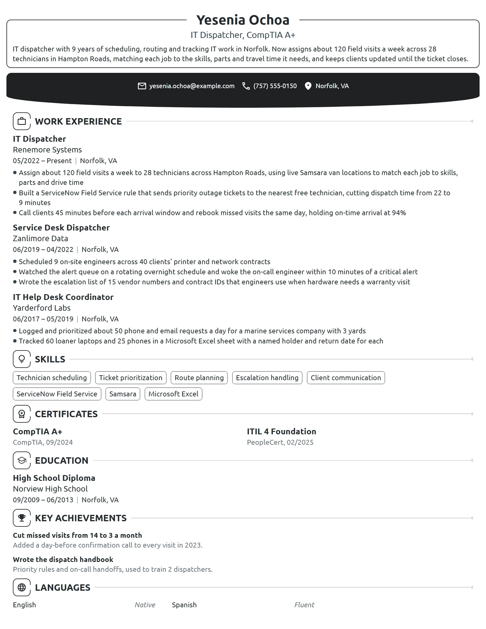 IT Dispatcher resume example