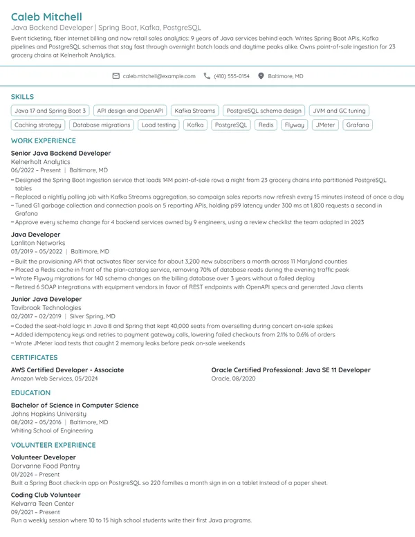 Java Backend Developer resume example