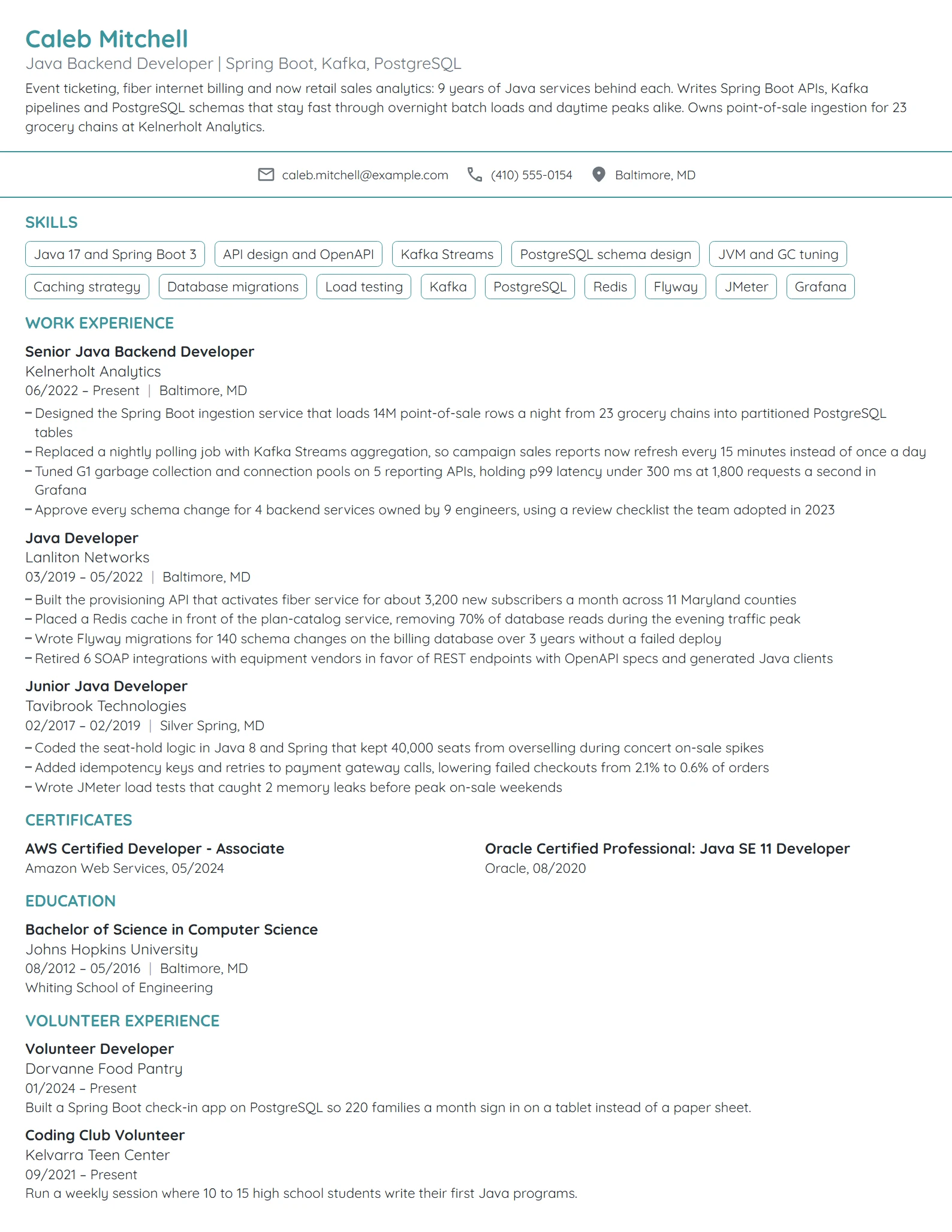 Java Backend Developer resume example