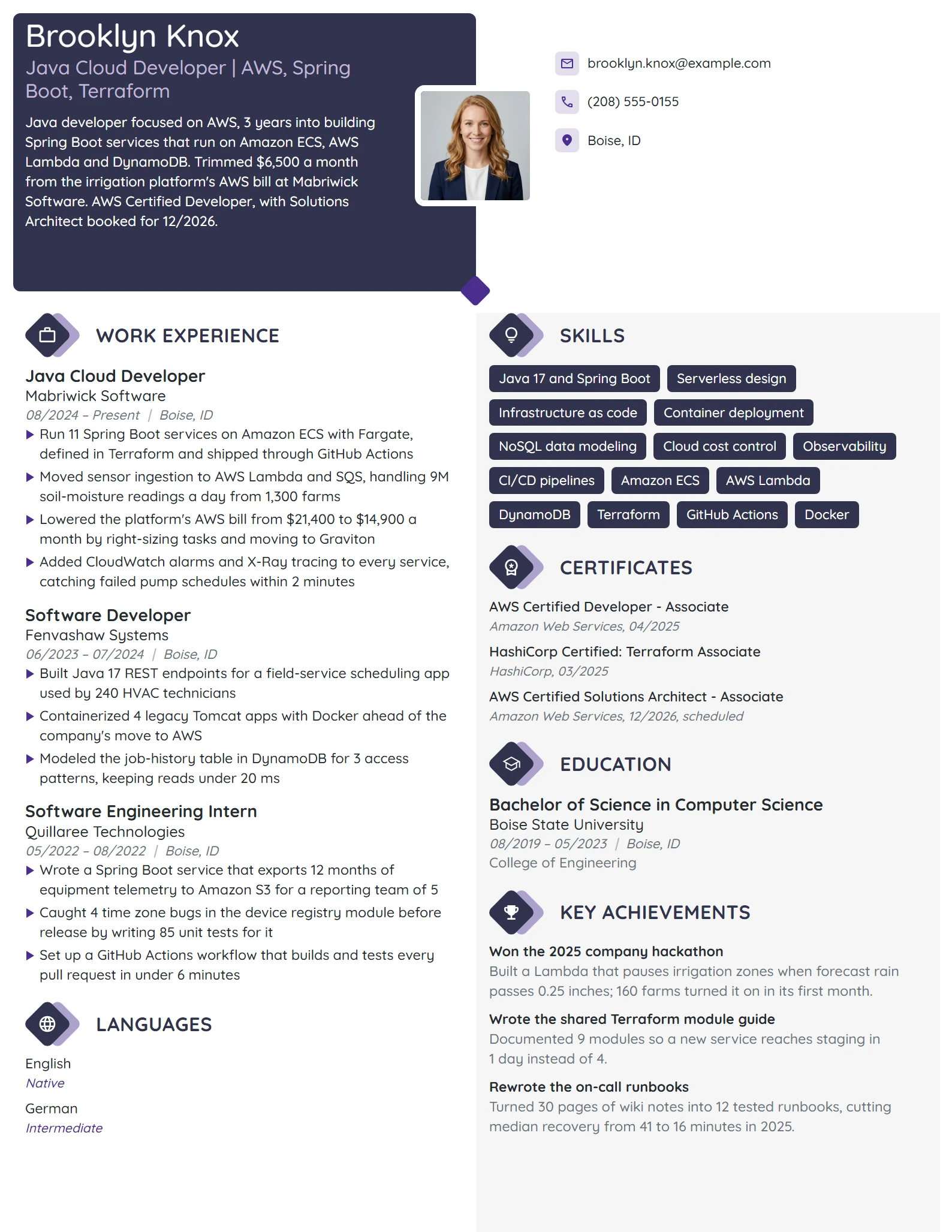 Java Cloud Developer resume example