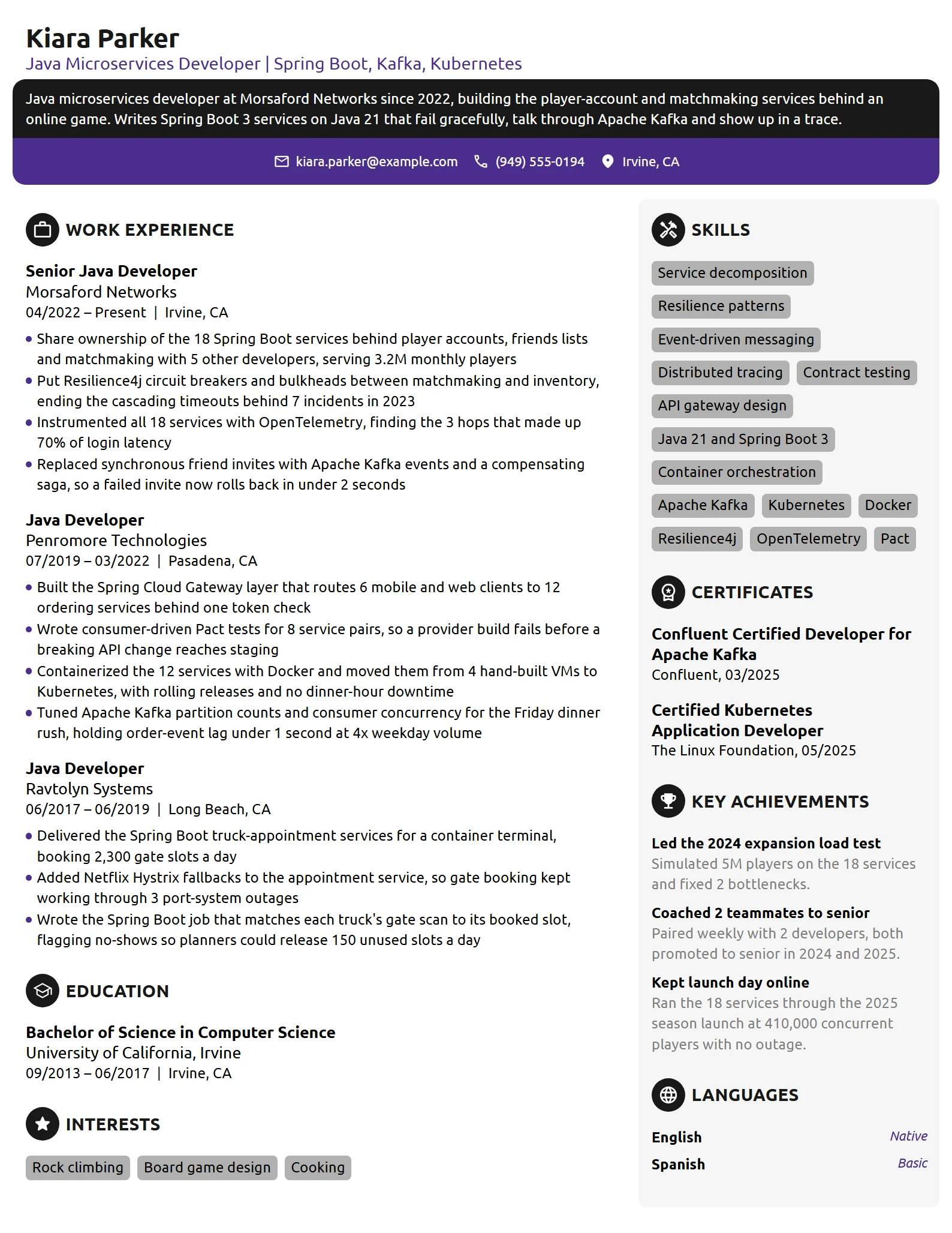 Java Microservices Developer resume example