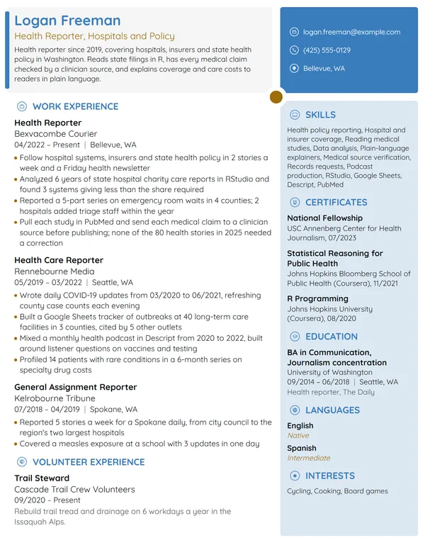 Health Reporter resume example