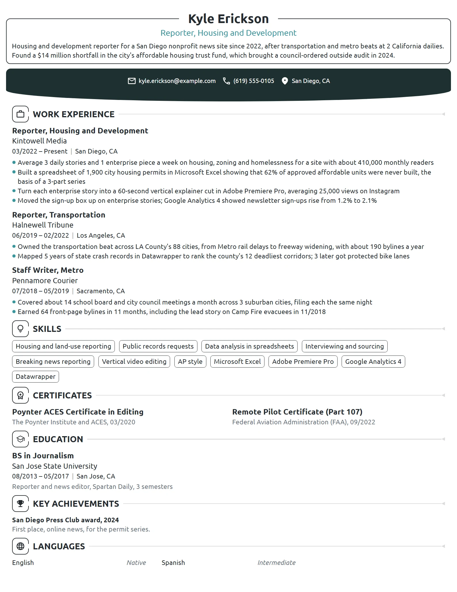 Journalist resume example
