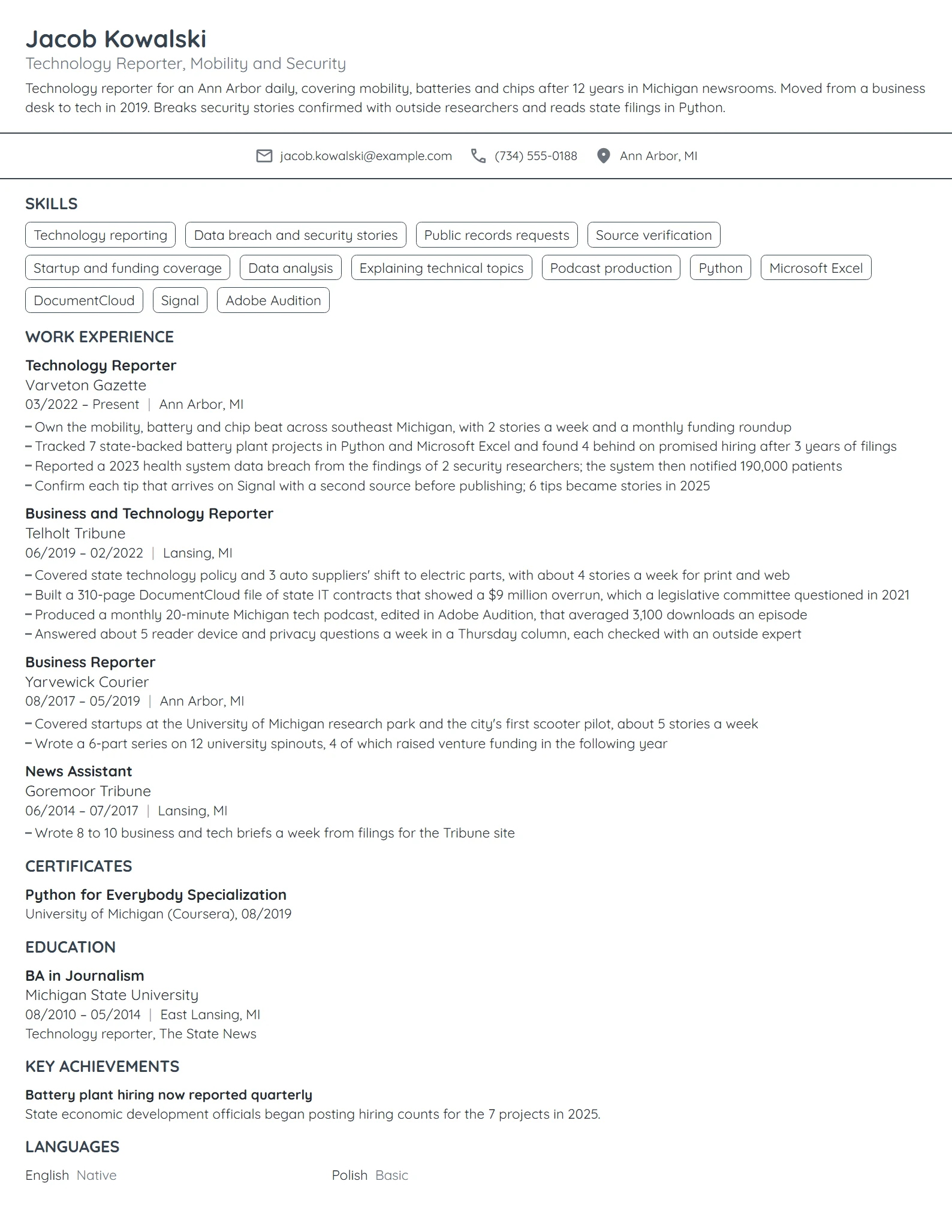 Technology Reporter resume example